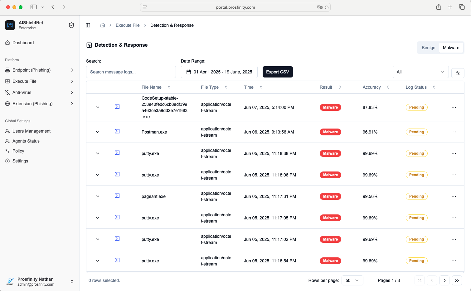 software dashboard
