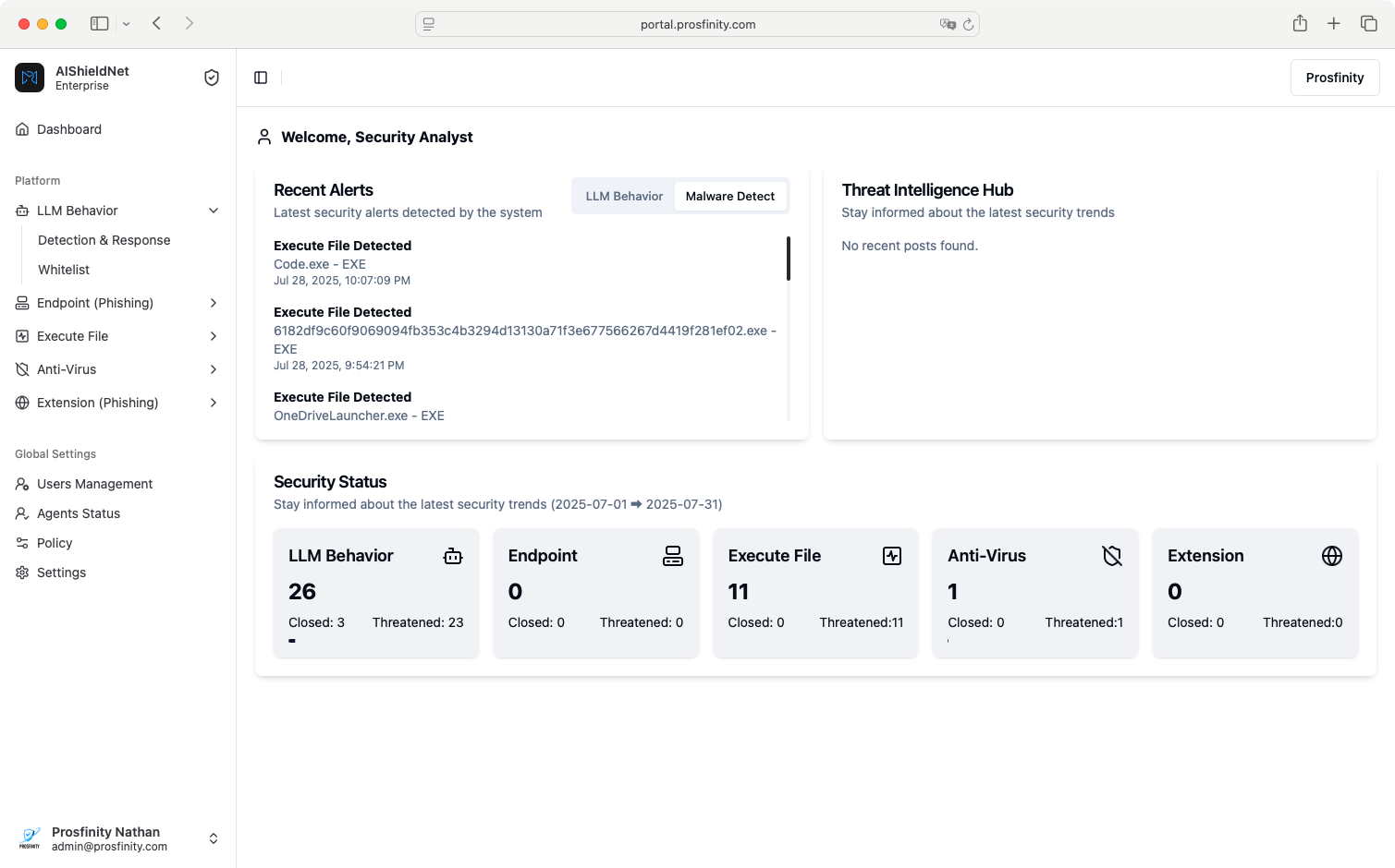 software dashboard